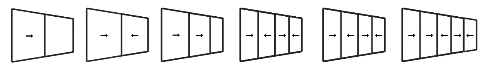 ALUVE Naples View Installation